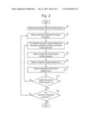 POWER DISTRIBUTION ALGORITHM diagram and image