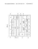 Vehicle Control Software and Vehicle Control Apparatus diagram and image