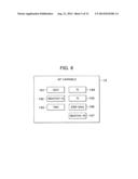 Vehicle Control Software and Vehicle Control Apparatus diagram and image