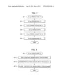 Vehicle Control Software and Vehicle Control Apparatus diagram and image