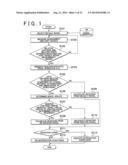 DRIVING ASSISTANCE APPARATUS diagram and image