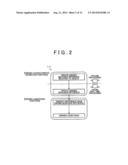 DRIVING ASSISTANCE APPARATUS diagram and image