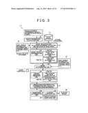 DRIVING ASSISTANCE APPARATUS diagram and image