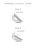 DRIVING ASSISTANCE APPARATUS diagram and image