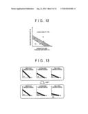 DRIVING ASSISTANCE APPARATUS diagram and image