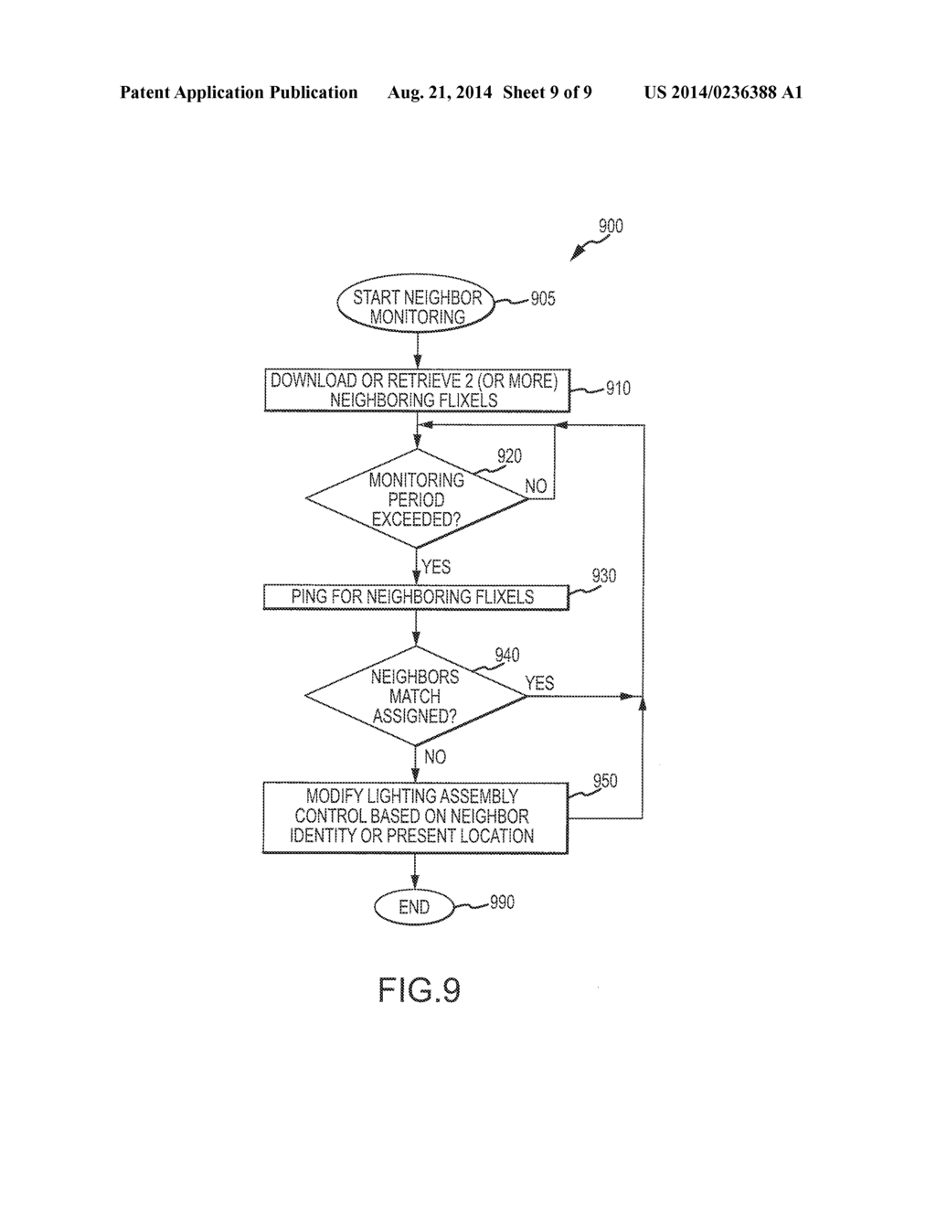 AERIAL DISPLAY SYSTEM WITH FLOATING PIXELS - diagram, schematic, and image 10