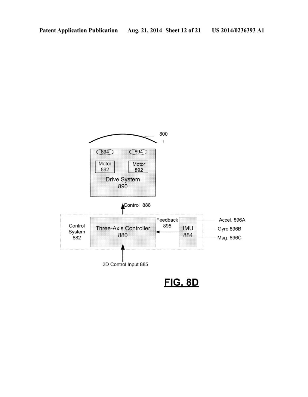 ORIENTING A USER INTERFACE OF A CONTROLLER FOR OPERATING A SELF-PROPELLED     DEVICE - diagram, schematic, and image 13