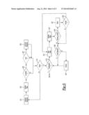 Method and Apparatus for Route Completion Likelihood Display diagram and image