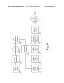 Method and Apparatus for Route Completion Likelihood Display diagram and image