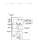 Control System for Electric Vehicle, and Electric Vehicle Equipped     Therewith diagram and image