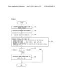 Control System for Electric Vehicle, and Electric Vehicle Equipped     Therewith diagram and image