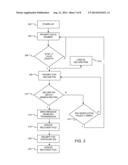 METHODS AND APPARATUS FOR TRANSMISSION CONTROL OF A TRANSIT VEHICLE diagram and image