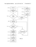 METHODS AND APPARATUS FOR TRANSMISSION CONTROL OF A TRANSIT VEHICLE diagram and image