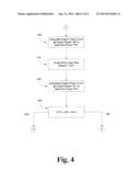 Method of Setting Transmission Shift Points in Real-Time Based Upon An     Engine Performance Curve diagram and image