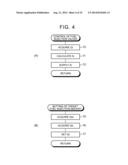 CONTROL APPARATUS FOR INTERNAL COMBUSTION ENGINE diagram and image