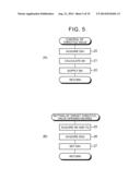 CONTROL APPARATUS FOR INTERNAL COMBUSTION ENGINE diagram and image