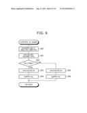 CONTROL APPARATUS FOR INTERNAL COMBUSTION ENGINE diagram and image