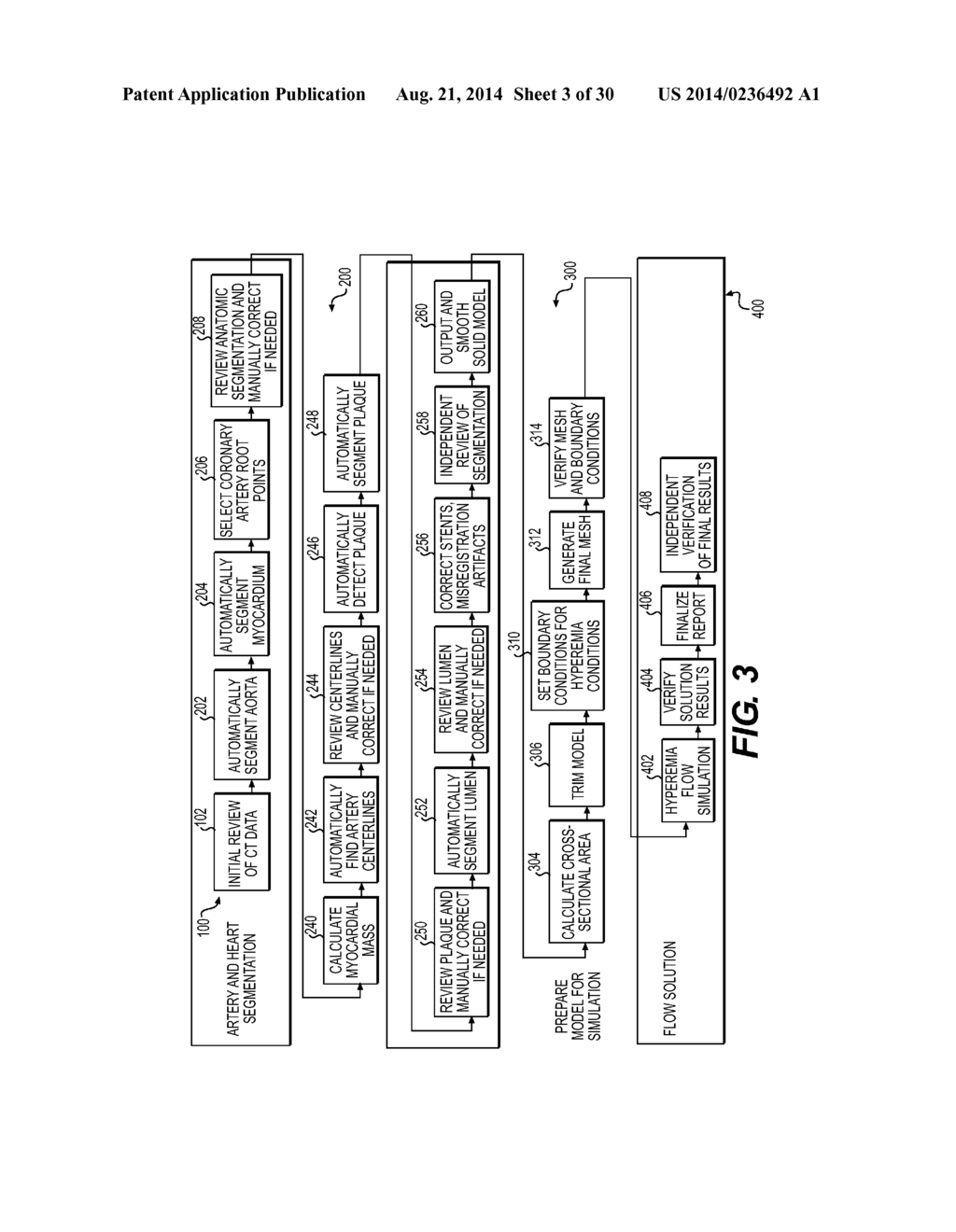 METHOD AND SYSTEM FOR PATIENT-SPECIFIC MODELING OF BLOOD FLOW - diagram, schematic, and image 04