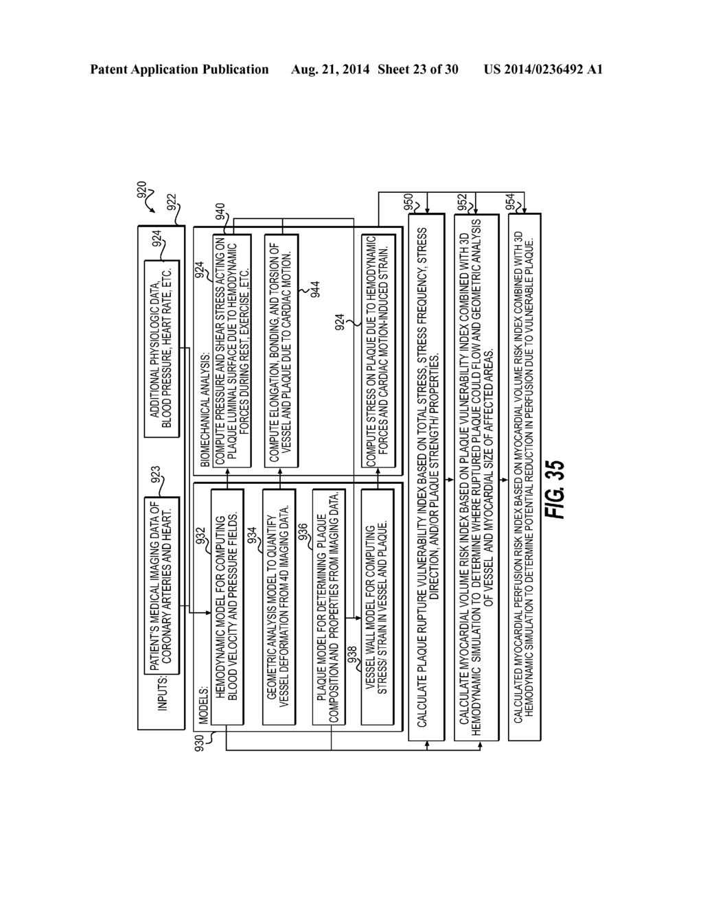 METHOD AND SYSTEM FOR PATIENT-SPECIFIC MODELING OF BLOOD FLOW - diagram, schematic, and image 24