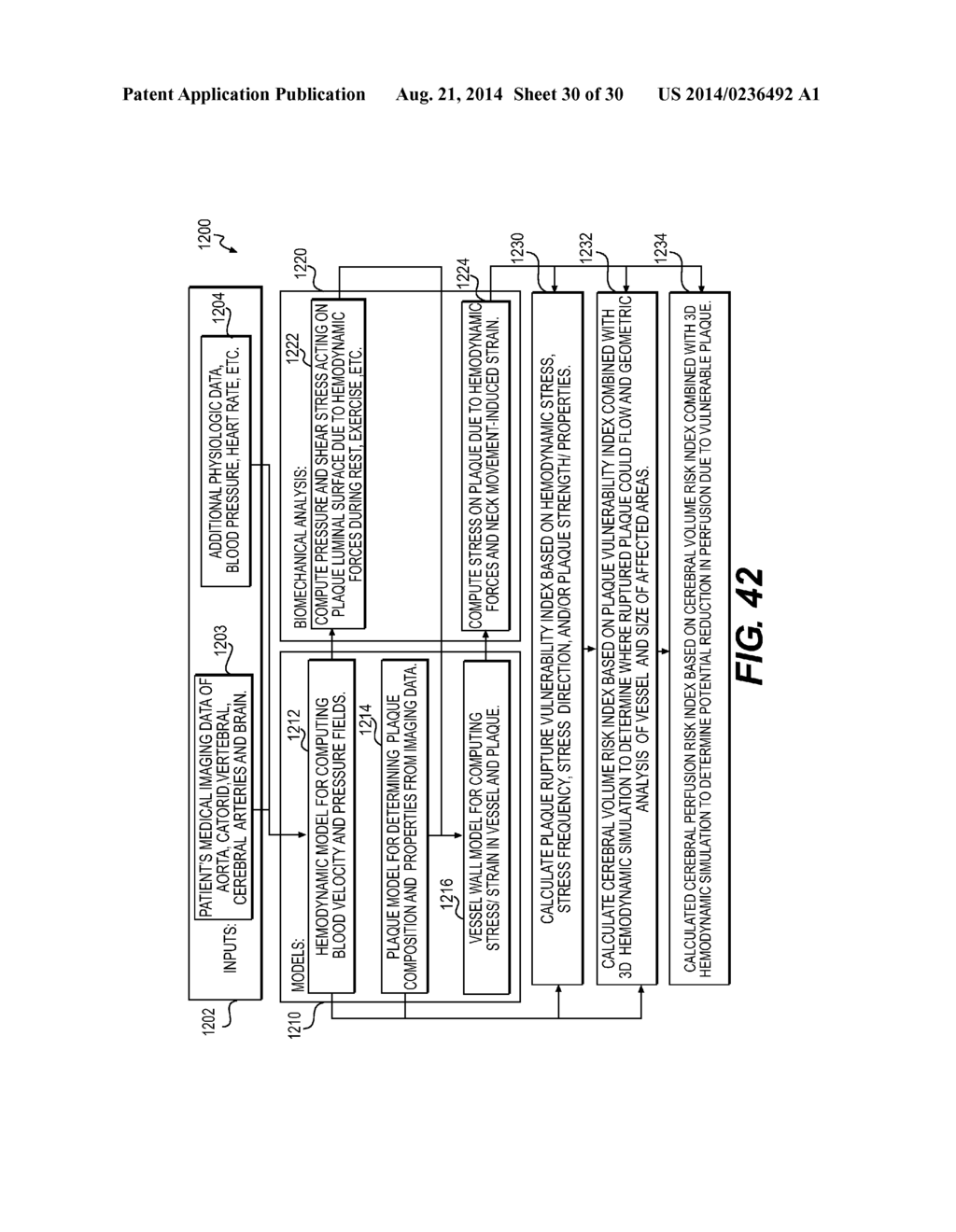 METHOD AND SYSTEM FOR PATIENT-SPECIFIC MODELING OF BLOOD FLOW - diagram, schematic, and image 31