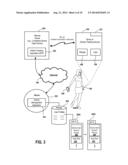 Methods, Systems and Devices for Activity Tracking Device Data     Synchronization With Computing Devices diagram and image