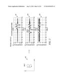 Method and Apparatus for Determining Displacement from Acceleration Data diagram and image