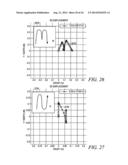 Method and Apparatus for Determining Displacement from Acceleration Data diagram and image