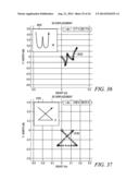 Method and Apparatus for Determining Displacement from Acceleration Data diagram and image