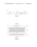 SIGNAL PROCESSING METHOD AND SIGNAL PROCESSING SYSTEM diagram and image