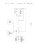 SYSTEMS, METHODS, AND COMPUTER-READABLE MEDIA FOR MODELING COMPLEX     WELLBORES IN FIELD-SCALE RESERVOIR SIMULATION diagram and image