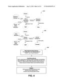 EXPLOITING THE SEMANTIC WEB FOR UNSUPERVISED SPOKEN LANGUAGE UNDERSTANDING diagram and image