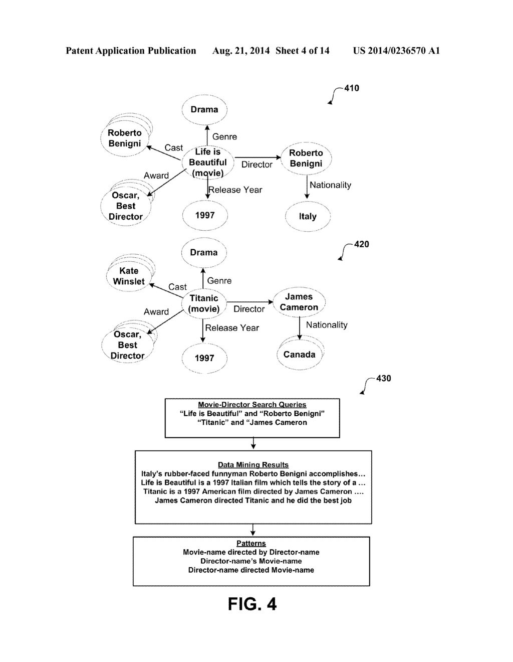 EXPLOITING THE SEMANTIC WEB FOR UNSUPERVISED SPOKEN LANGUAGE UNDERSTANDING - diagram, schematic, and image 05