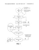 Inducing and Applying a Subject-Targeted Context Free Grammar diagram and image