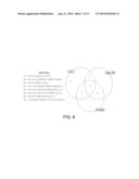 ANALYZING ADMINISTRATIVE HEALTHCARE CLAIMS DATA AND OTHER DATA SOURCES diagram and image