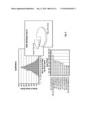 ANALYZING ADMINISTRATIVE HEALTHCARE CLAIMS DATA AND OTHER DATA SOURCES diagram and image