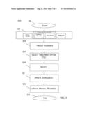 DYNAMIC MEDICAL SCHEDULING SYSTEM AND METHOD OF OPERATION THEREOF diagram and image