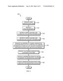 SYSTEMS AND METHODS FOR NAVIGATING AND RESERVING BUILDING SPACES diagram and image