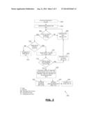 Method And System For Remote Reservation Of A Parking Space, And Automated     Vehicle Rental Facility diagram and image