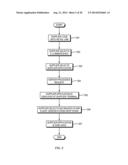 SUPPLIER ANALYSIS AND VERIFICATION SYSTEM AND METHOD diagram and image