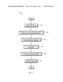 SUPPLIER ANALYSIS AND VERIFICATION SYSTEM AND METHOD diagram and image