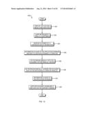 SUPPLIER ANALYSIS AND VERIFICATION SYSTEM AND METHOD diagram and image