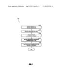 SYSTEMS AND METHODS FOR DATA COLLECTION AND PROVIDING COUPONS AT A POINT     OF RETURN diagram and image