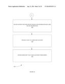MOBILE APPLICATION FOR IDENTIFYING AND PURCHASING GOODS AND SERVICES USING     MOBILE DEVICE IN-BUILT CAMERA diagram and image