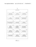 MANAGING DELIVERY OF APPLICATION SERVER CONTENT diagram and image