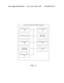 MANAGING DELIVERY OF APPLICATION SERVER CONTENT diagram and image