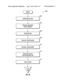 Payment System For Issuing And Depositing Paperless Checks diagram and image