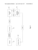 APPARATUS AND METHODS FOR PROVIDING A PAYMENT SYSTEM OVER A NETWORK diagram and image