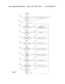 APPARATUS AND METHODS FOR PROVIDING A PAYMENT SYSTEM OVER A NETWORK diagram and image