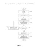 APPARATUS AND METHODS FOR PROVIDING A PAYMENT SYSTEM OVER A NETWORK diagram and image