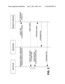 METHODS, USES AND SYSTEM FOR TRANSMITTING, CONVERTING, AND DISPLAYING A     CHALLENGE TOKEN AS AN OPTICALLY READABLE CODE diagram and image